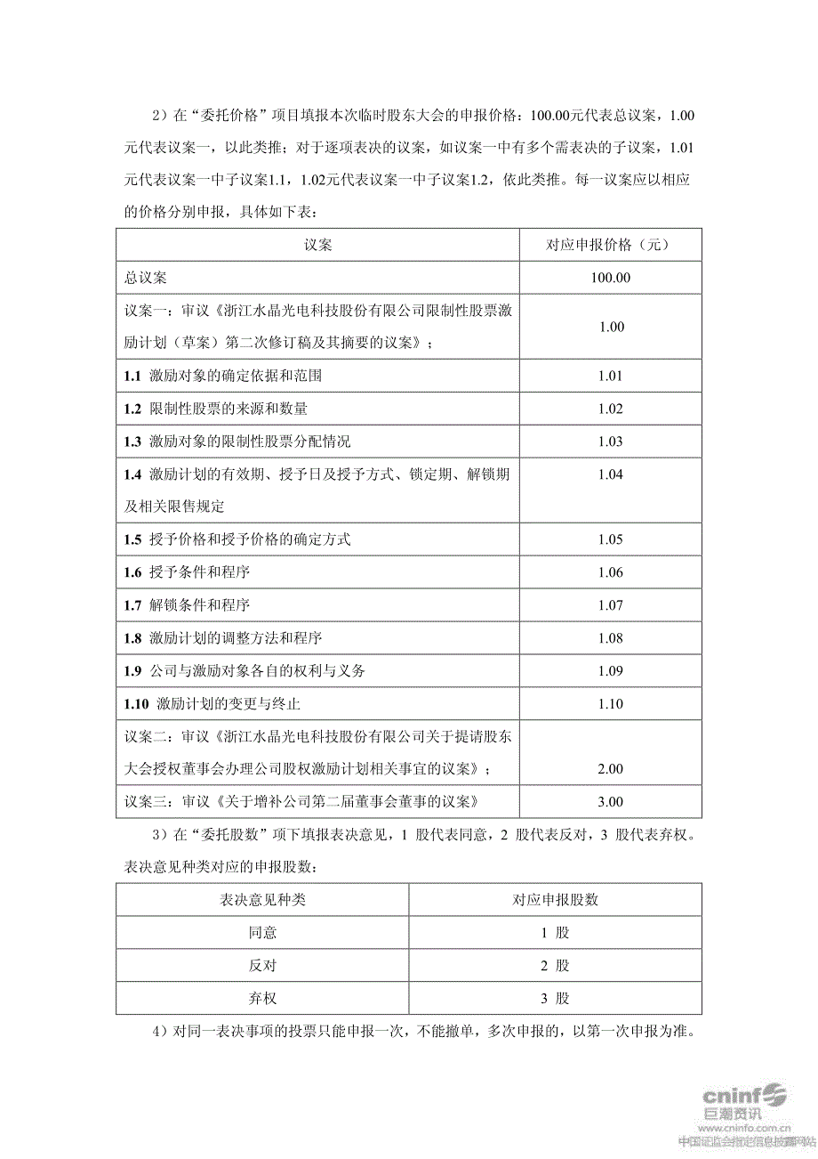 水晶光电：增补股东大会临时议案的公告 2010-12-09_第4页