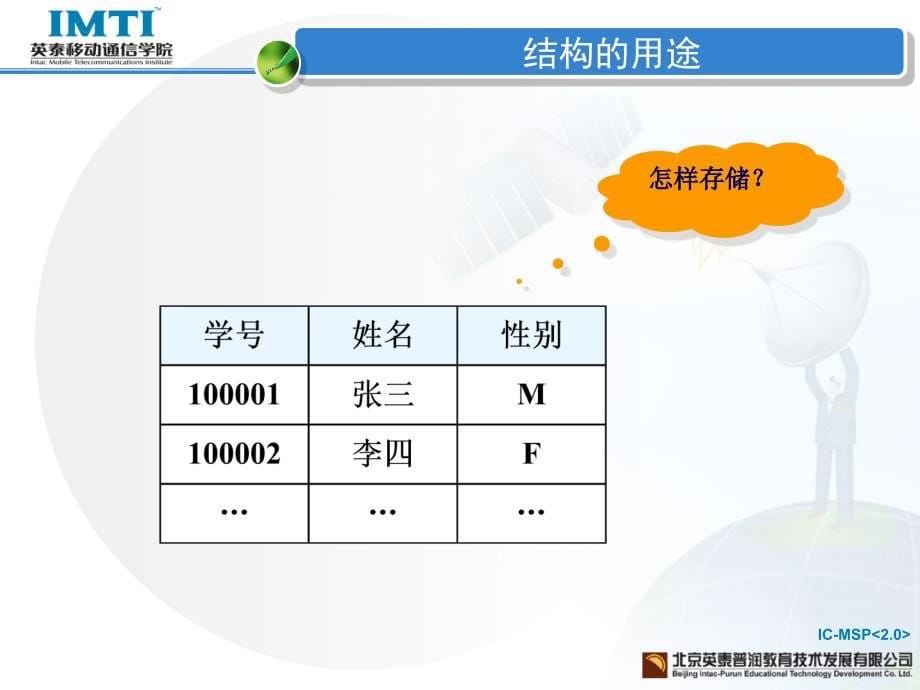 《移动通信软件编程基础—c语言》第11章结构_第5页