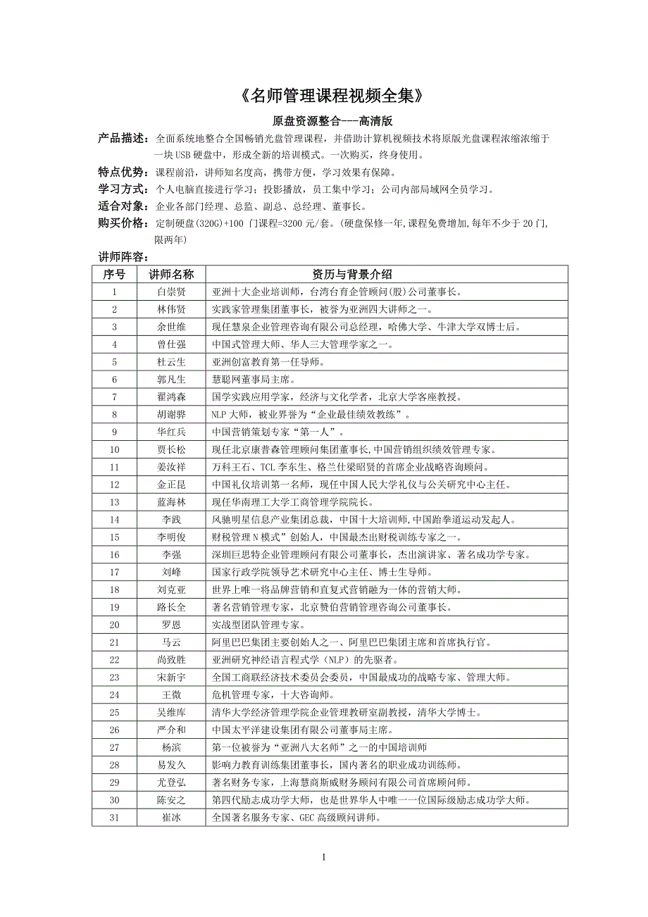 名师管理课程视频全集_第1页