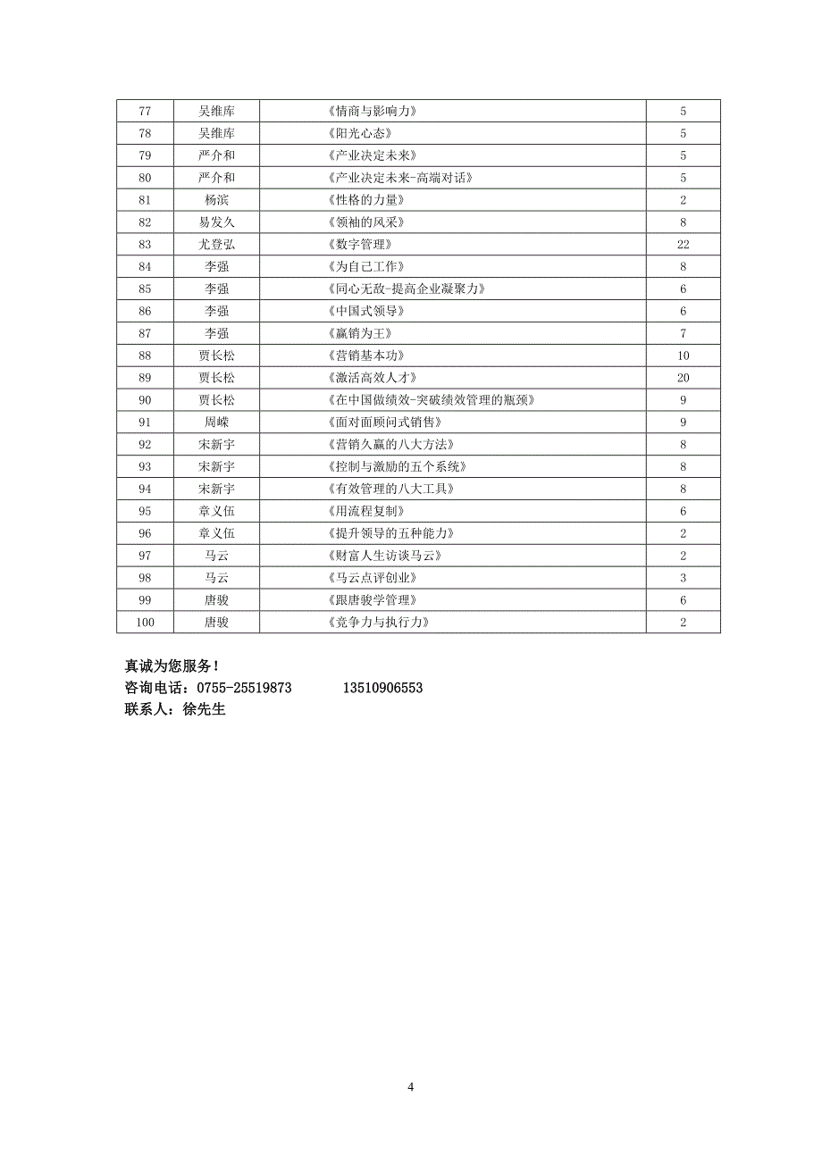 名师管理课程视频全集_第4页