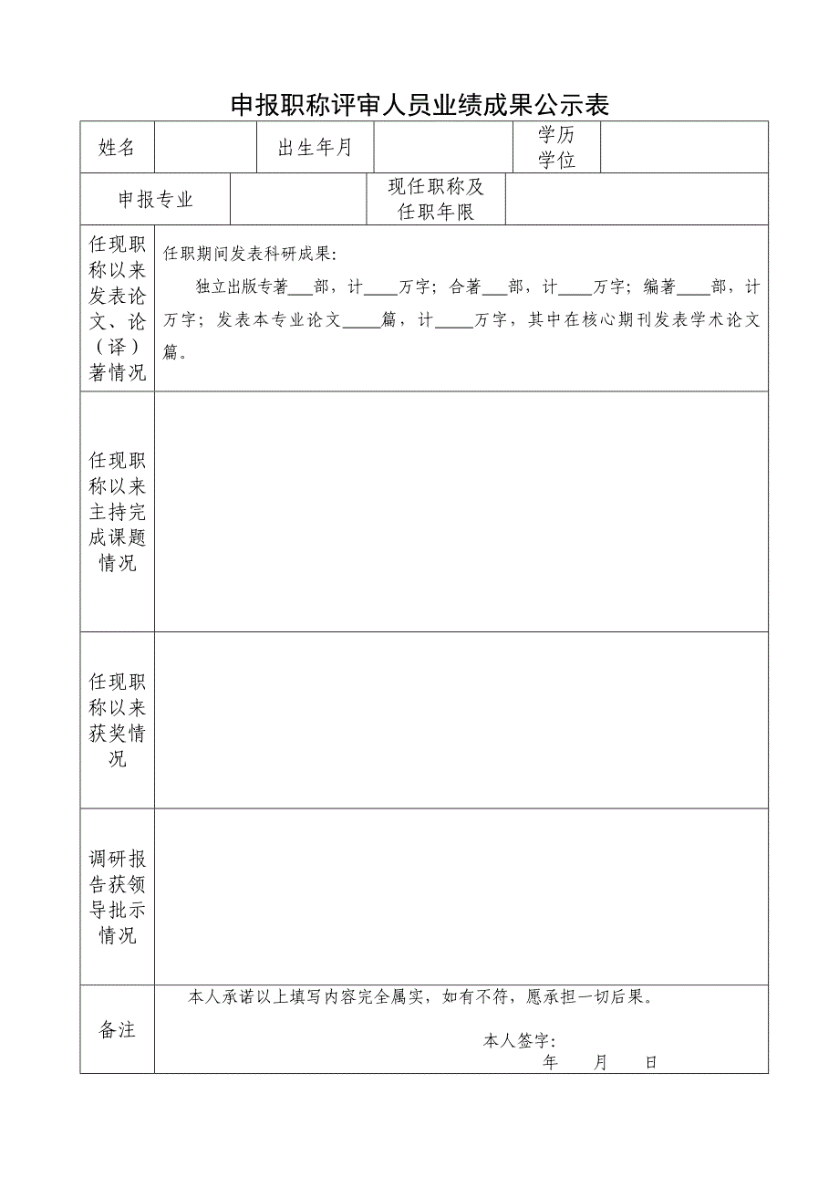 申报职称评审人员业绩成果公示表_第1页