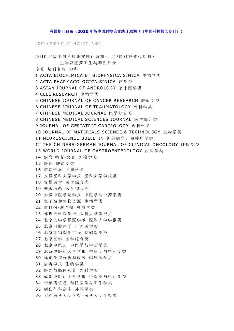 有效期刊目录(2010年版中国科技论文统计源期刊《中国科技核心期刊》_第1页