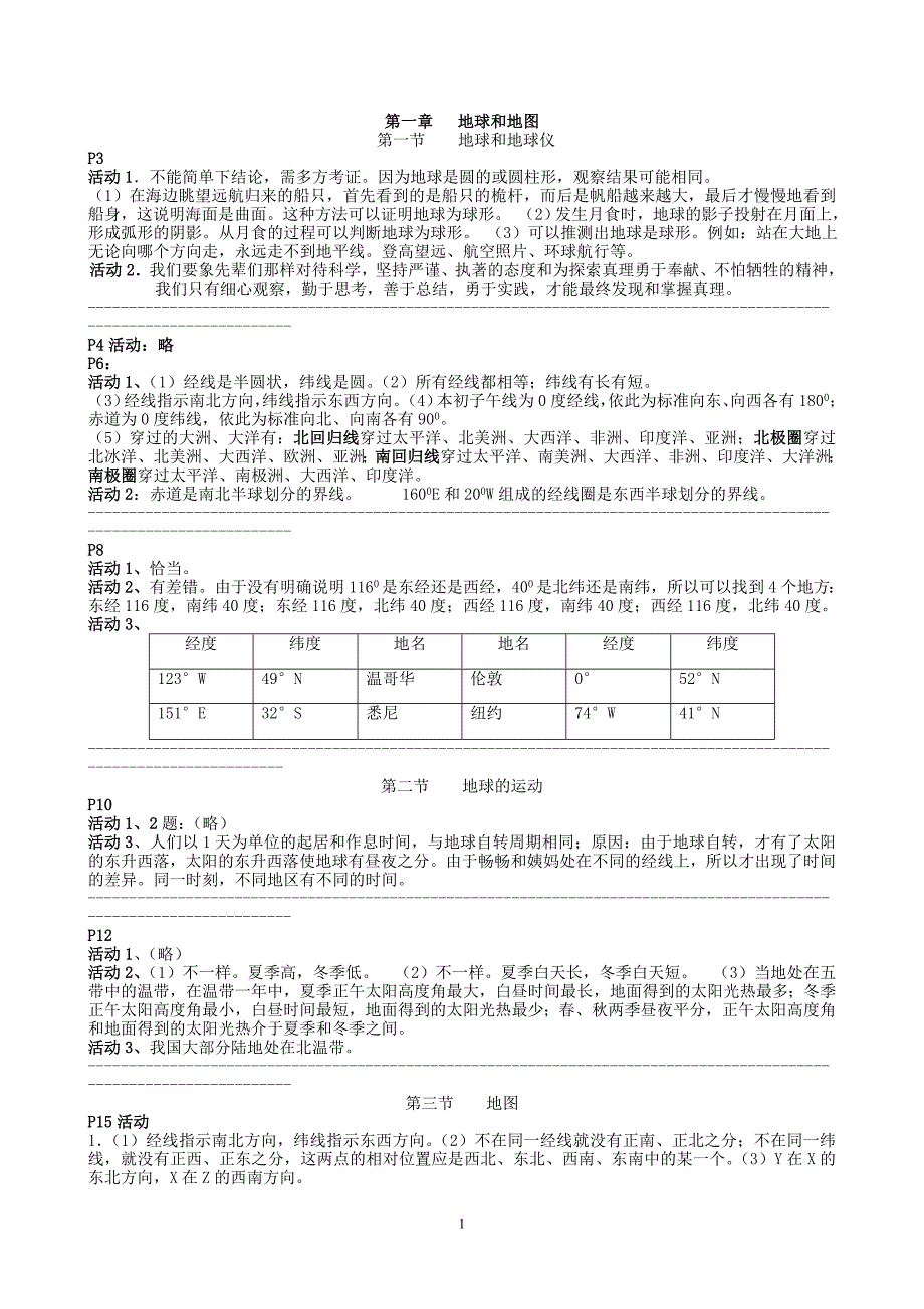 七年级上册地理课后活动题答案_第1页