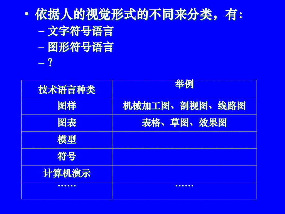 2011年通用技术会考复习《设计交流与评价》_第4页