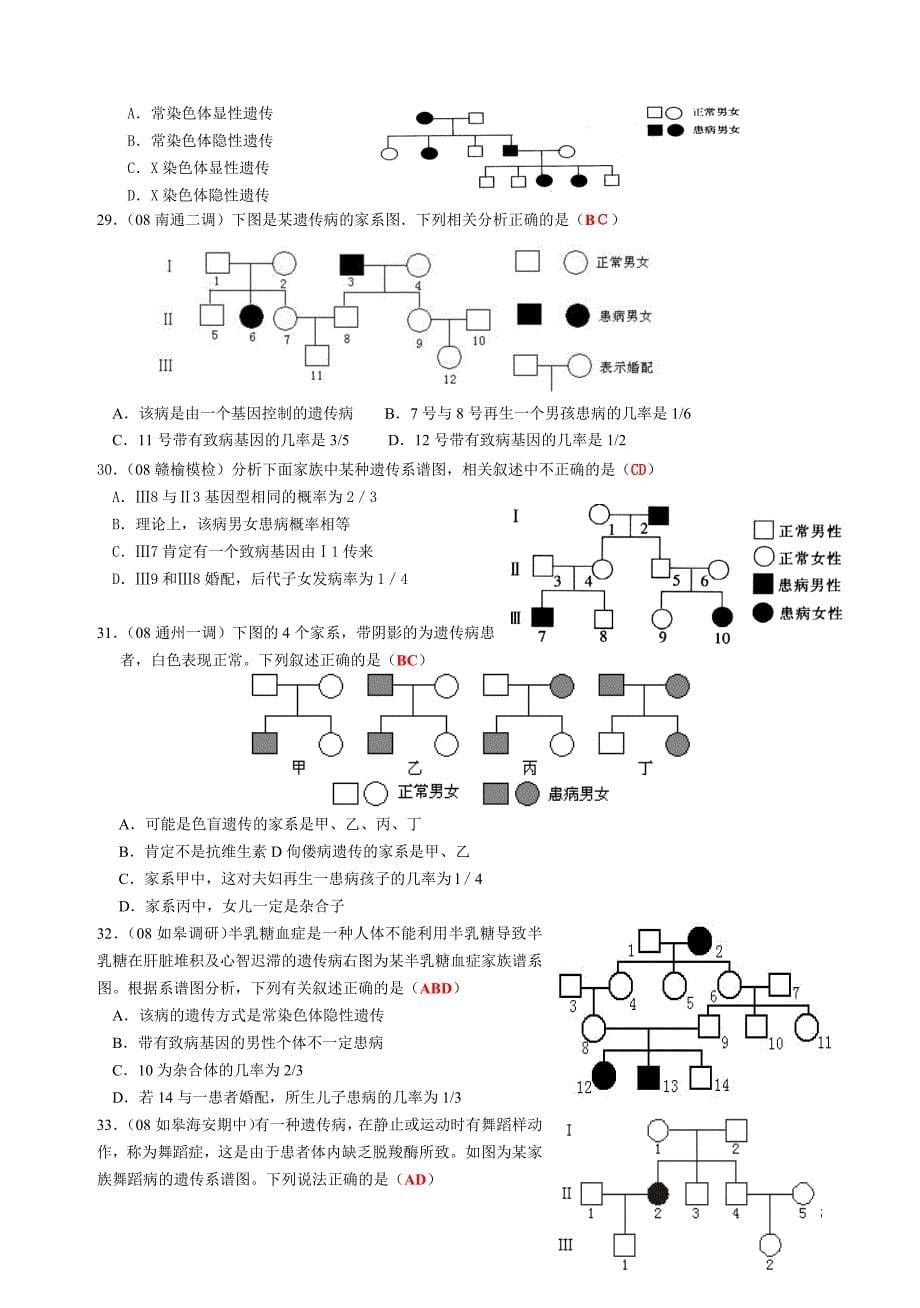 2008必修2《遗传与变异》江苏最新多选题分_第5页