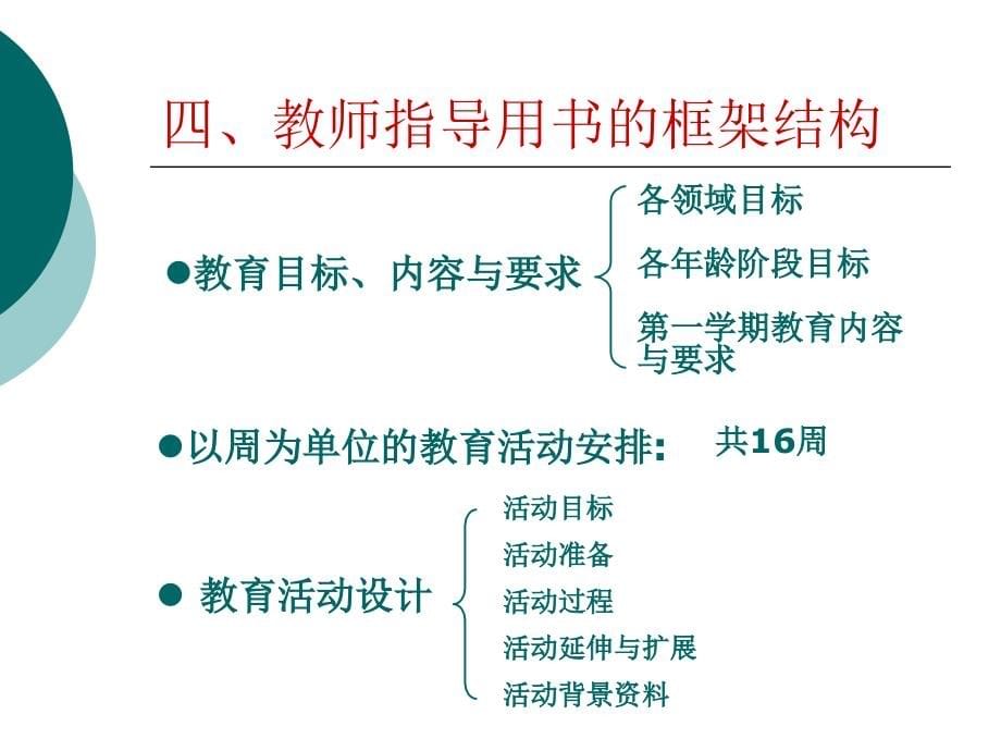 幼儿园中班五大领域培训ppt讲稿_第5页