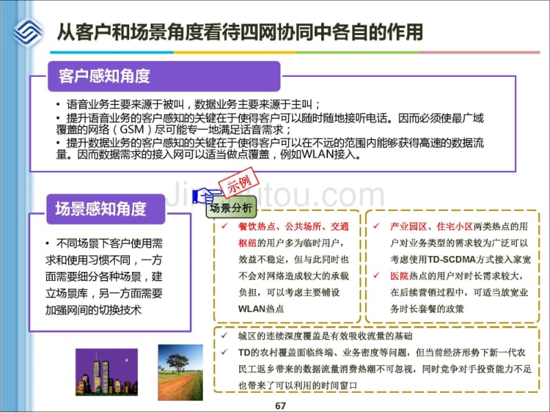 四网协同运营及移动互联网转型——资源配置思路探讨与前景展望（下）_第4页