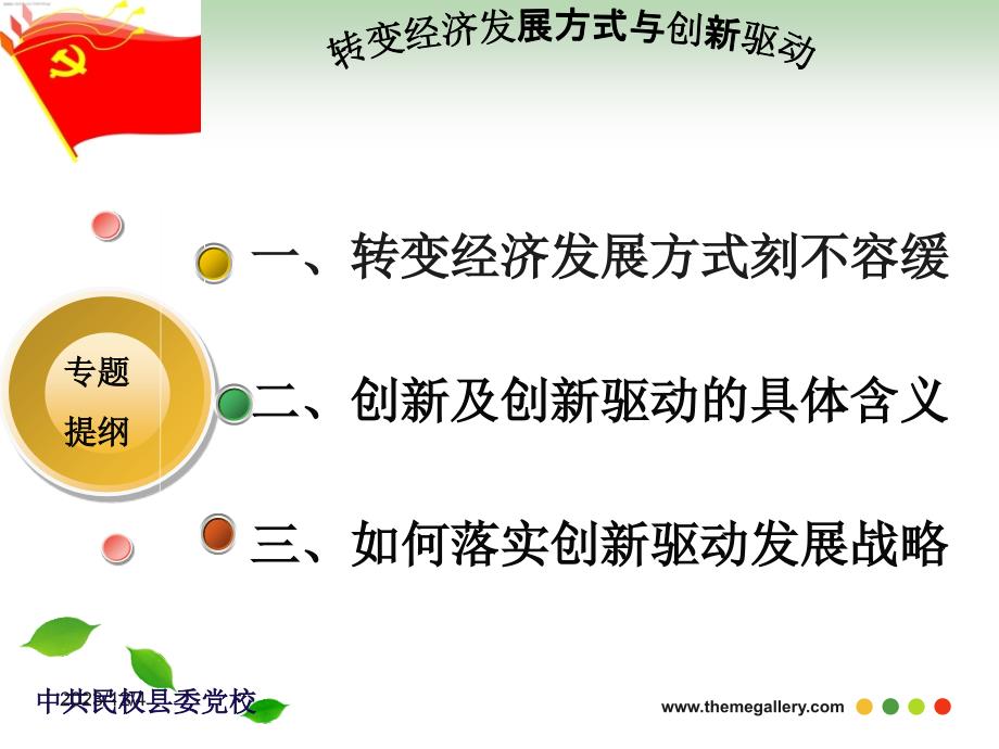 转变经济发展方式与创新驱动_第2页