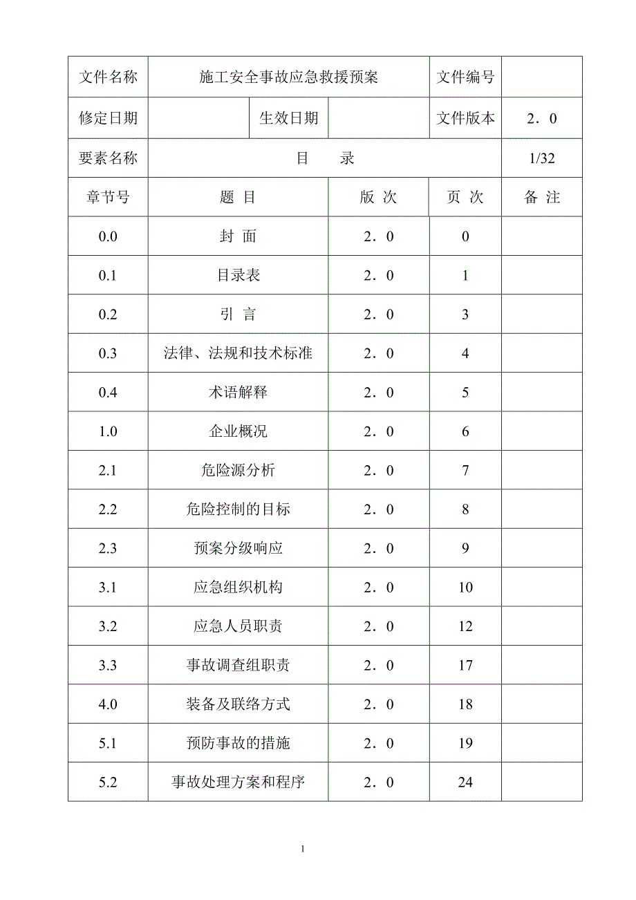 某施工单位施工安全事故应急救援预案_第1页