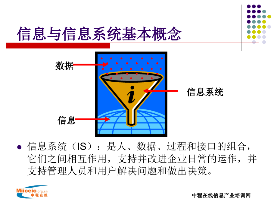 需求分析师培训day01_第4页