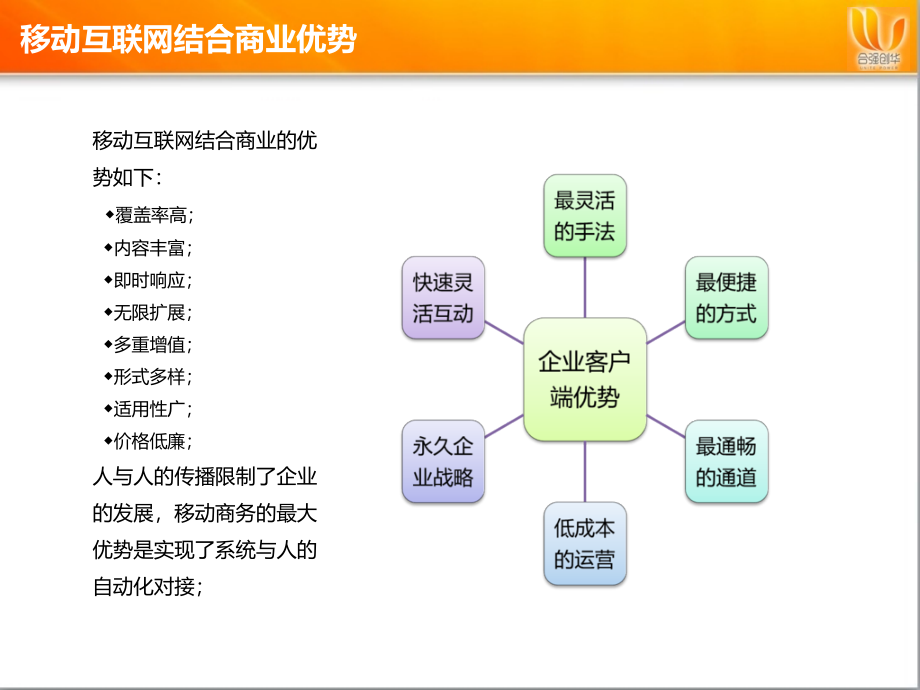 企业客户端云平台(合强创华)_第5页