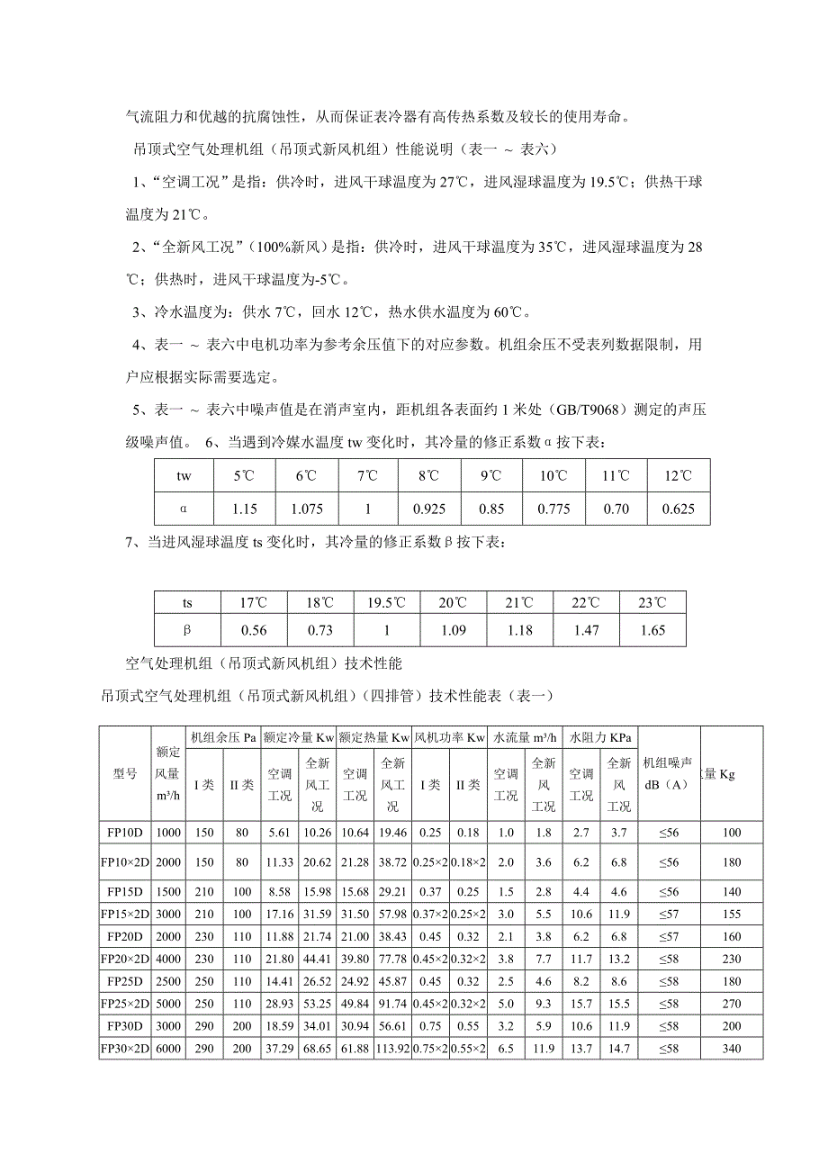 空调专用吊顶式新风机组_第2页