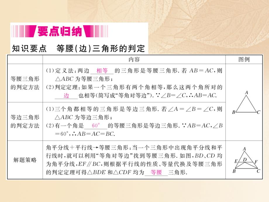 【湘教版】2017年八上：2.3.2《等腰（边）三角形的判定》作业课件（2）（含答案）_第2页