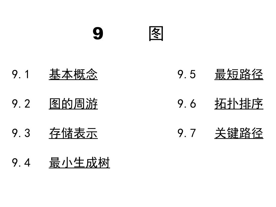 《算法与数据结构》教学课件-第9章 图--c语言描述（第2版）张乃孝编著_第1页