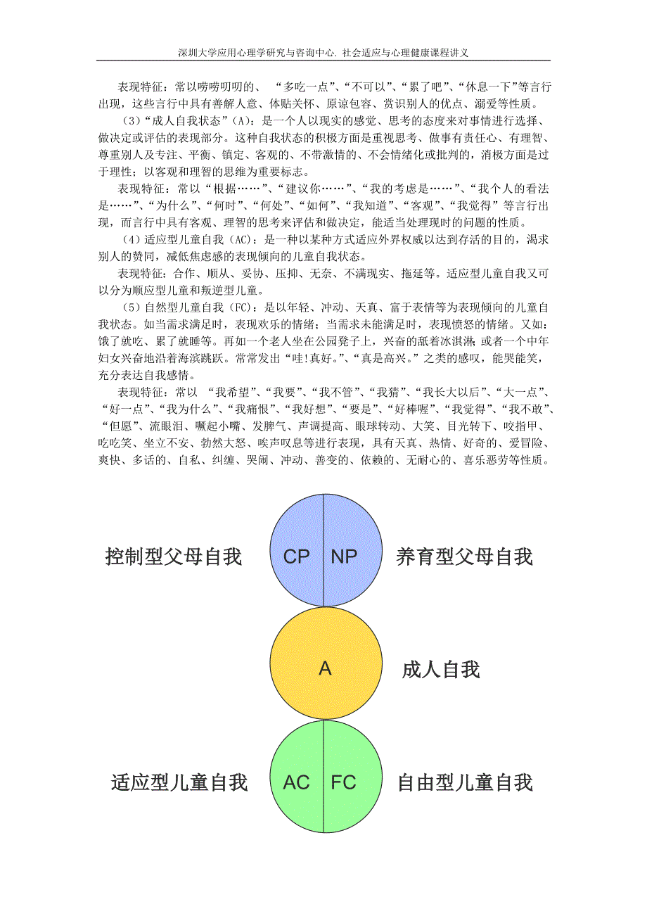 社会适应与心理健康讲义(2)_第2页