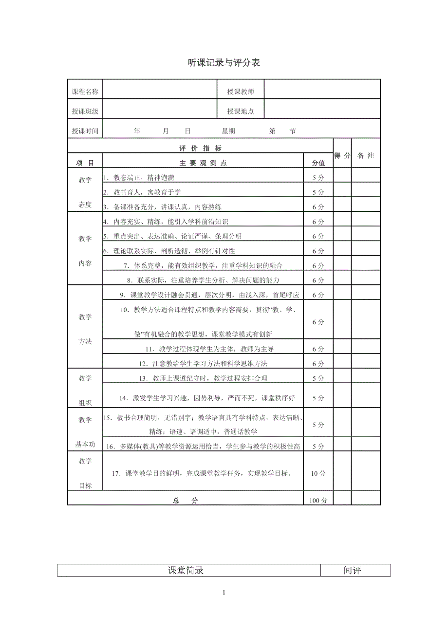 听课记录与评分表_第1页