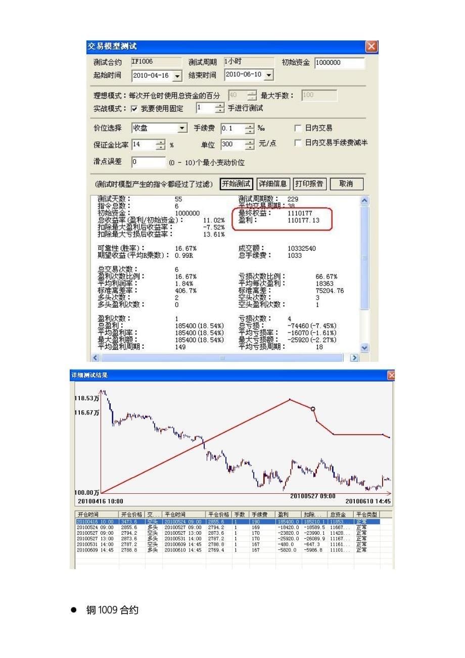 “决胜趋势王模型”程序化交易——完全电脑交易_第5页