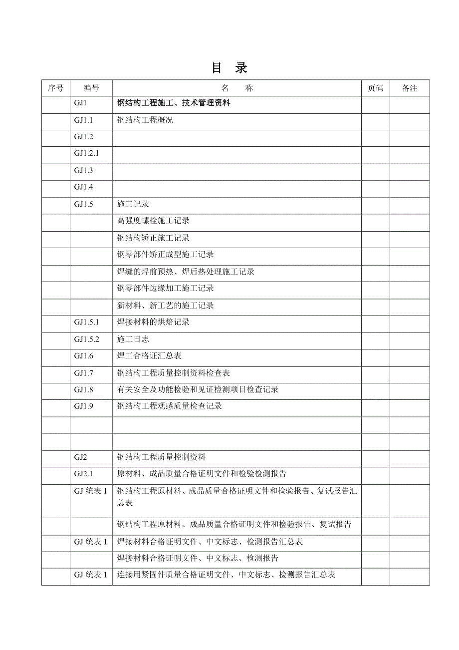 《钢结构网架、工程施工质量总体验收资料》61359_第2页