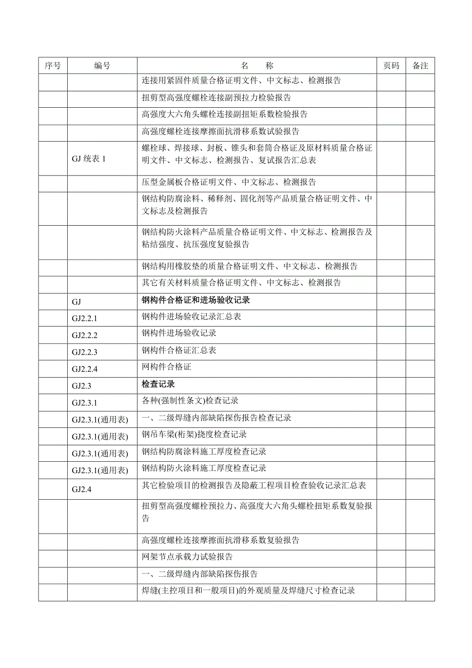 《钢结构网架、工程施工质量总体验收资料》61359_第3页