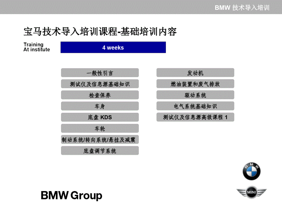 宝马BMW技术导入培训-序_第4页