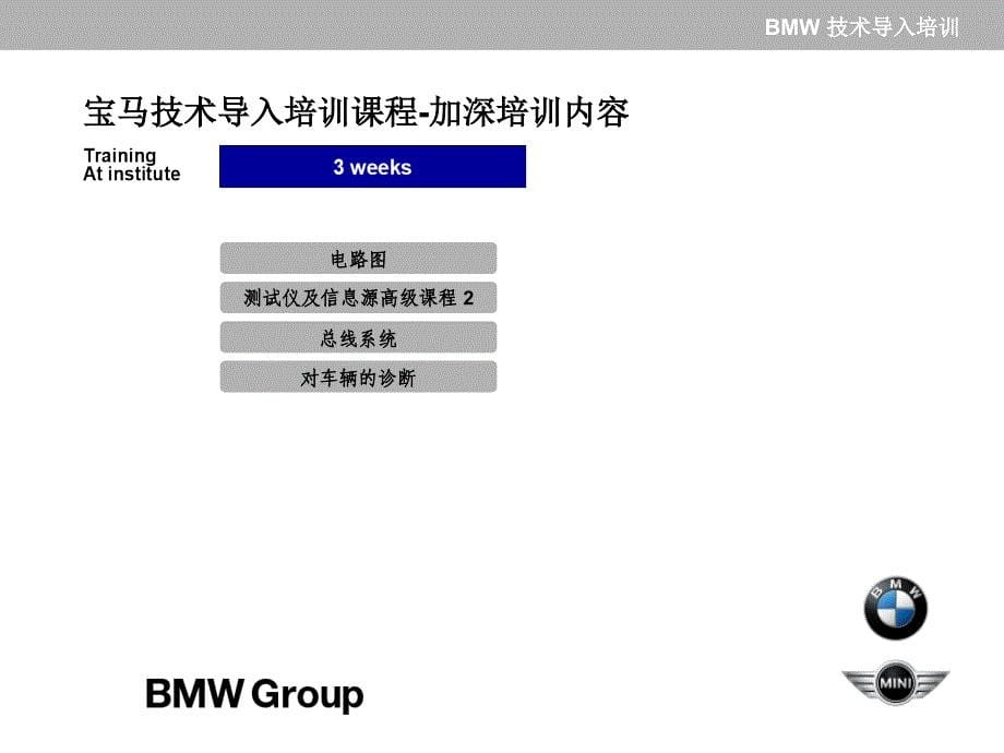 宝马BMW技术导入培训-序_第5页