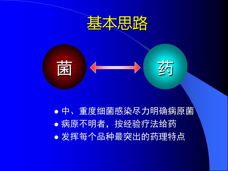 合理应用抗生素重要环节_第2页