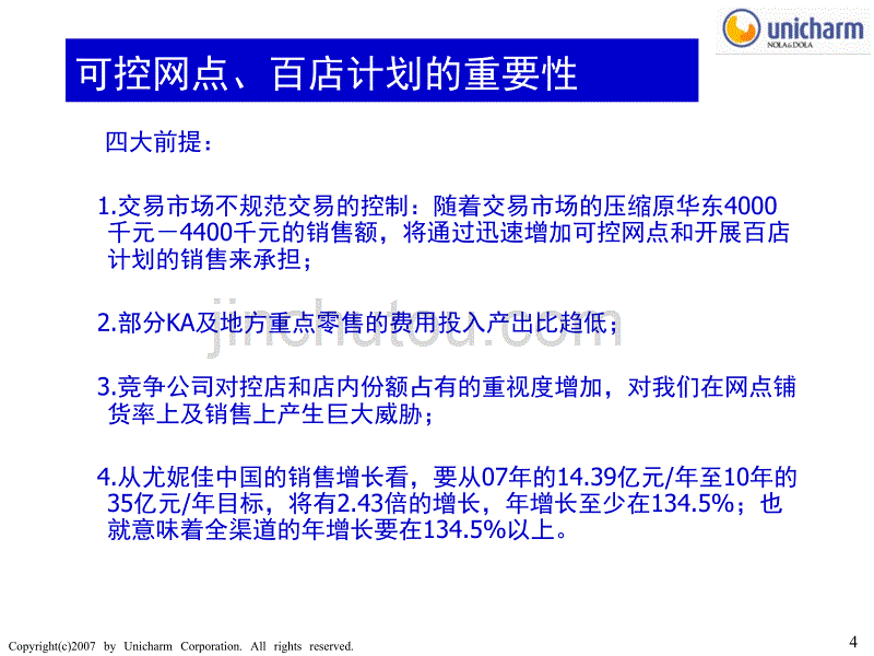 渠道拓展培训资料4（华东）_第4页