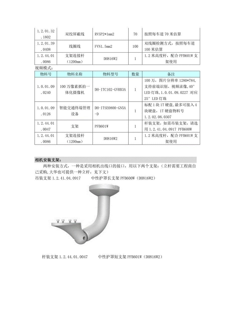 100万像素抓拍一体化摄像机_第5页