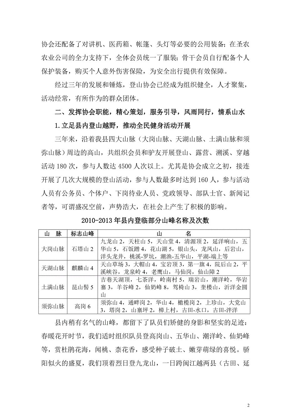 古田县登山协会2010-2013年工作总结_第2页