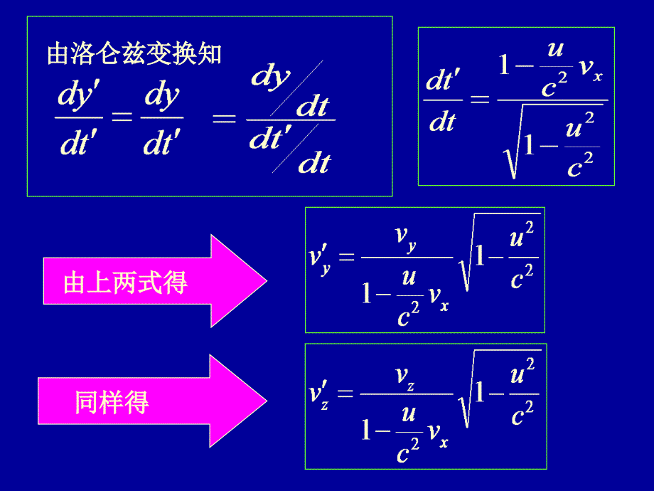 狭义相对论速度变换式和动力学基础_第3页