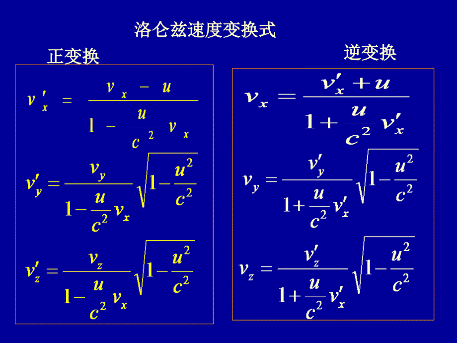 狭义相对论速度变换式和动力学基础_第4页