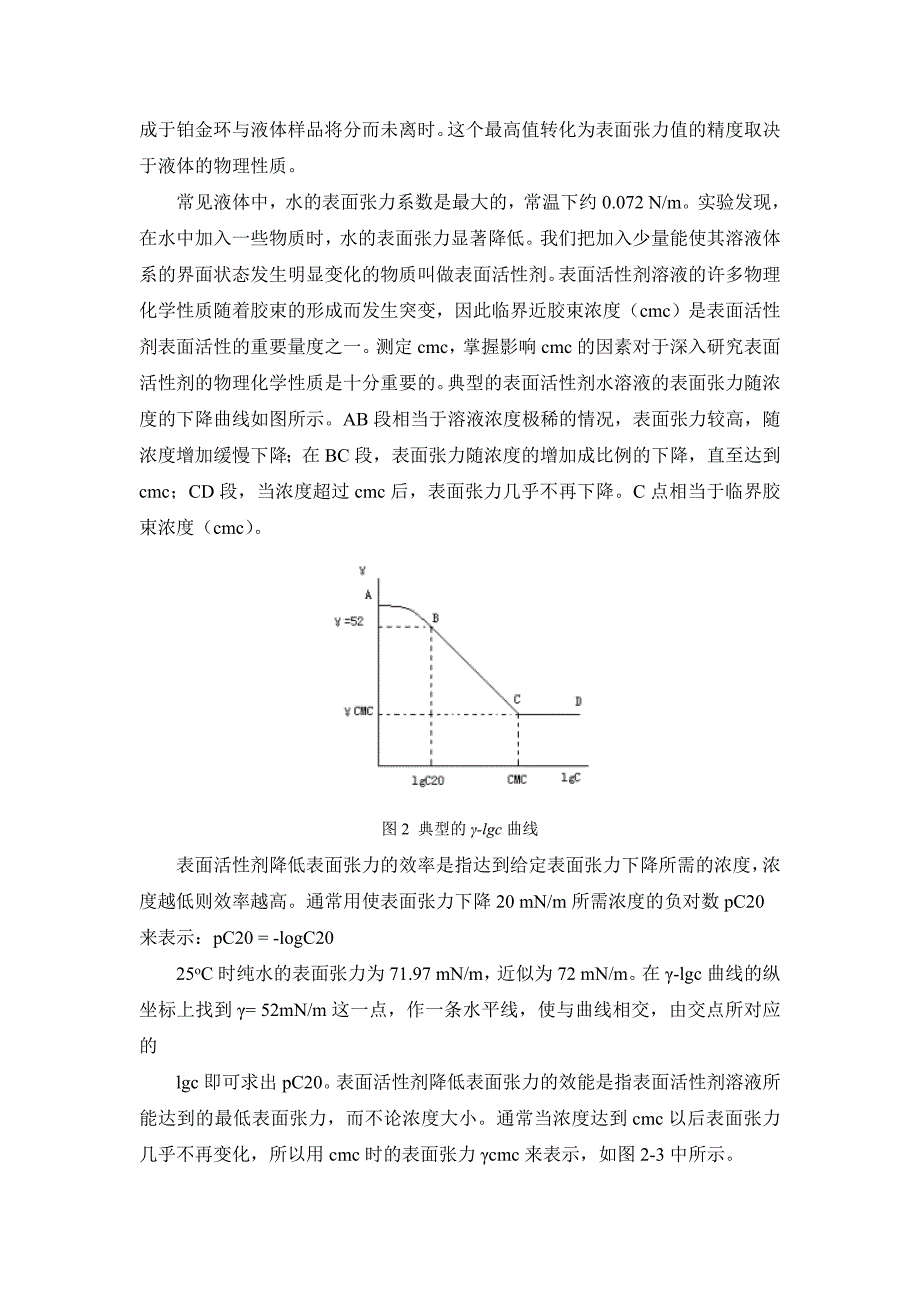 溶液表面张力曲线的测定_第2页