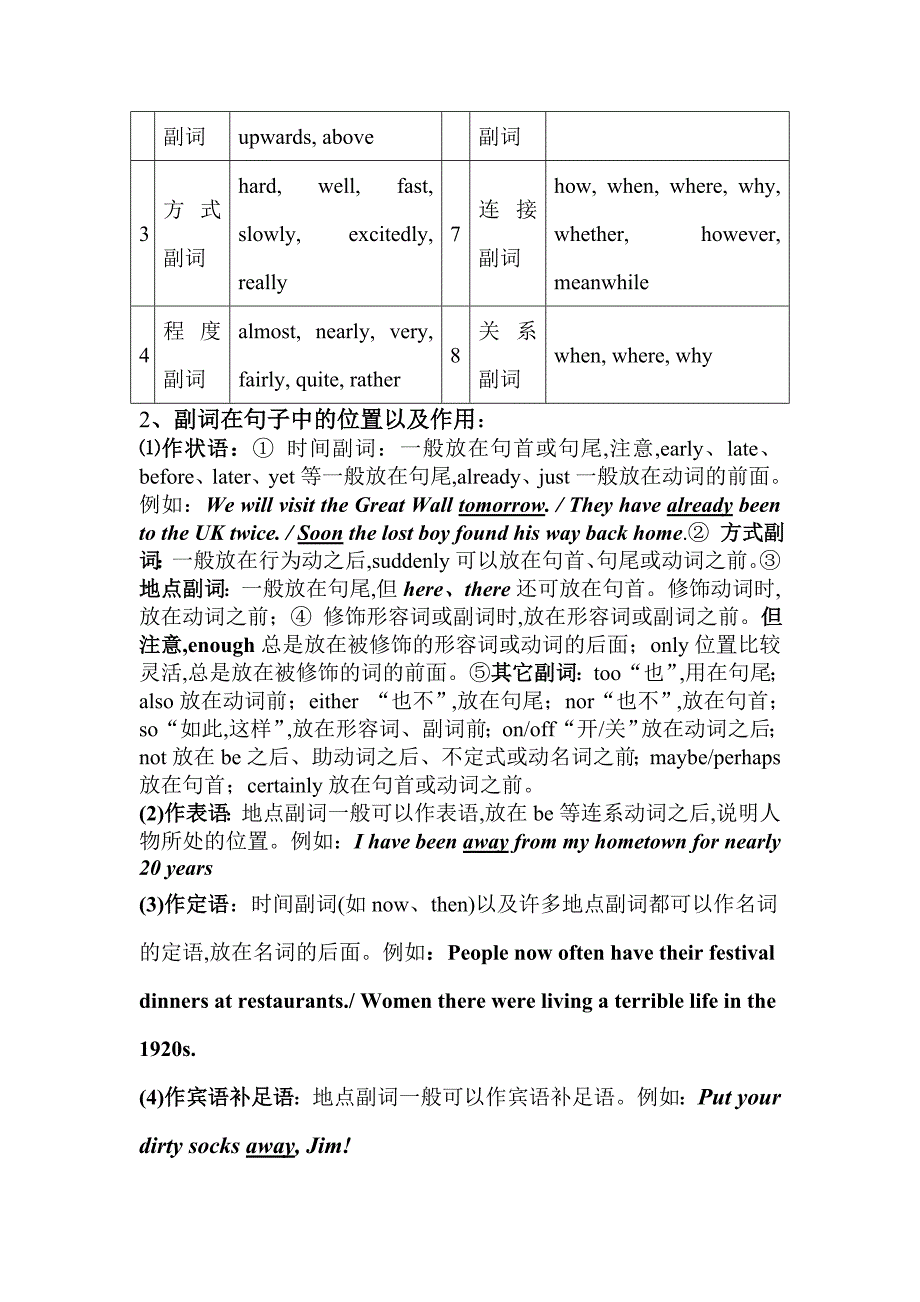 初中词性篇(形容词和副词)_第2页