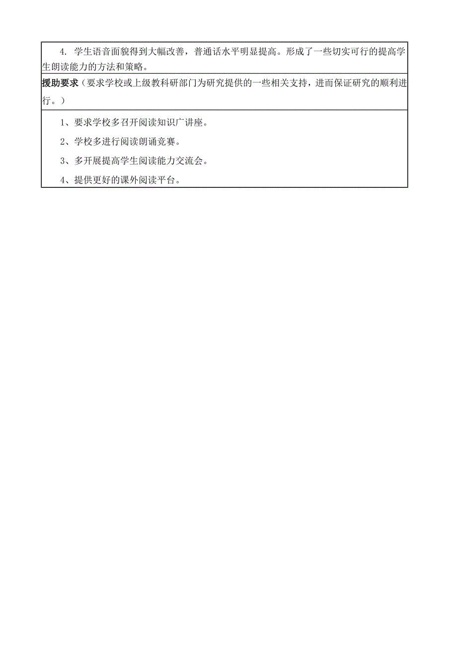 小课题研究申报表（小学生阅读能力的提高调查研究）_第4页