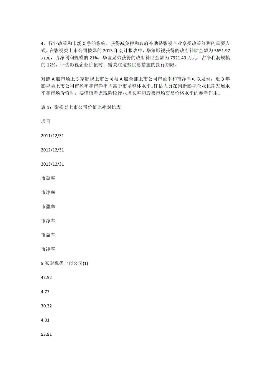 影视企业及其价值评估应关注的问题_第4页