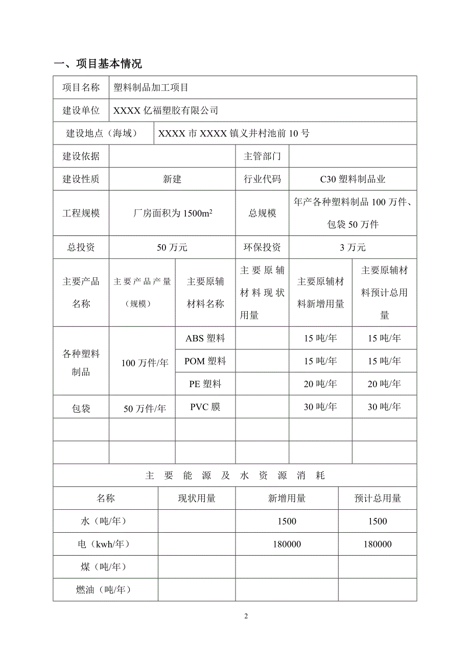 塑料制品包袋项目报告表_第3页