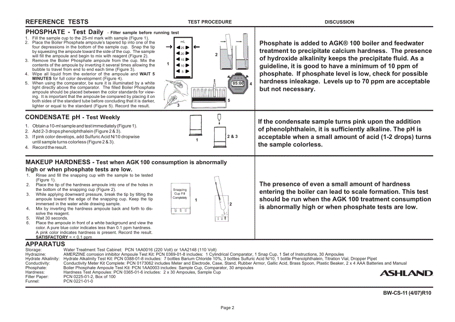 锅炉水和冷却水试验程序_第2页