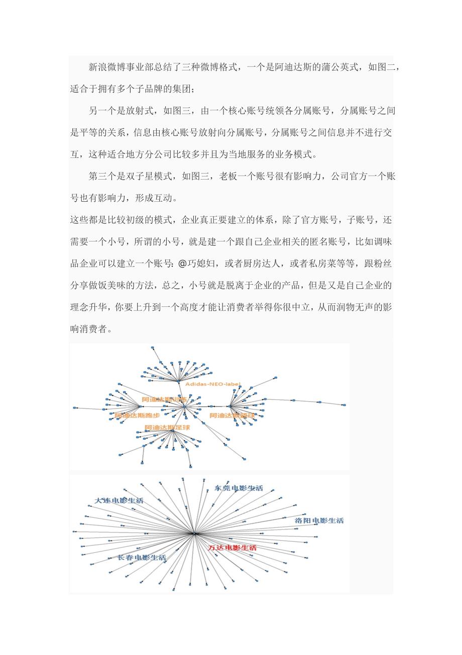 微博营销的方式_第2页