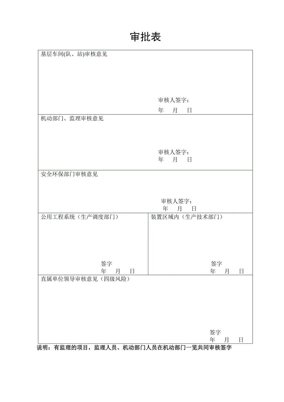 高压容器内构件检修_第2页