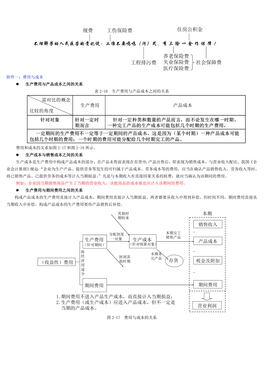 《工程经济》教材变化全面讲解_第4页