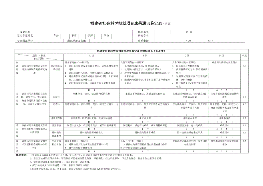 福建省社会科学规划项目成果通讯鉴定表_第1页