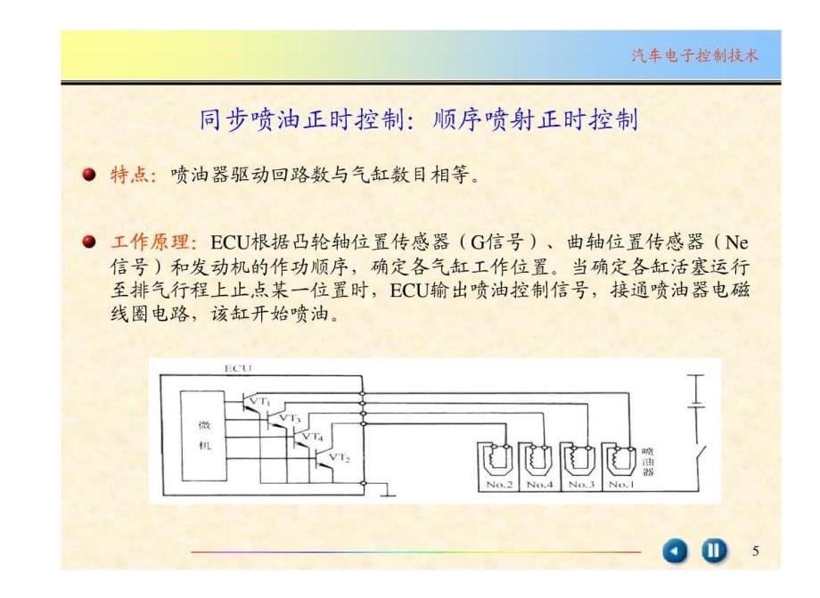 发动机电子控制系统控制过程_第5页