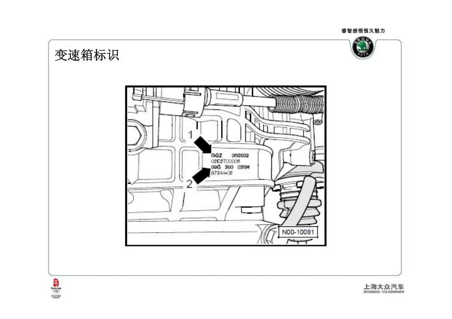 大众09G自动变速箱培训_第3页