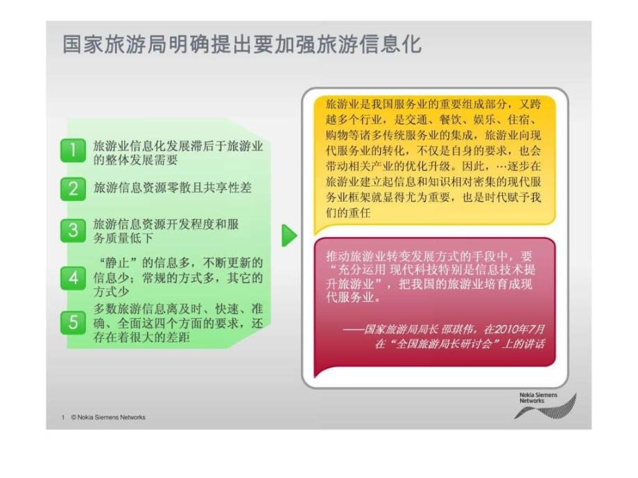 智慧城市之智慧旅游解决_计算机软件及应用_it计算机_专业资料_第1页