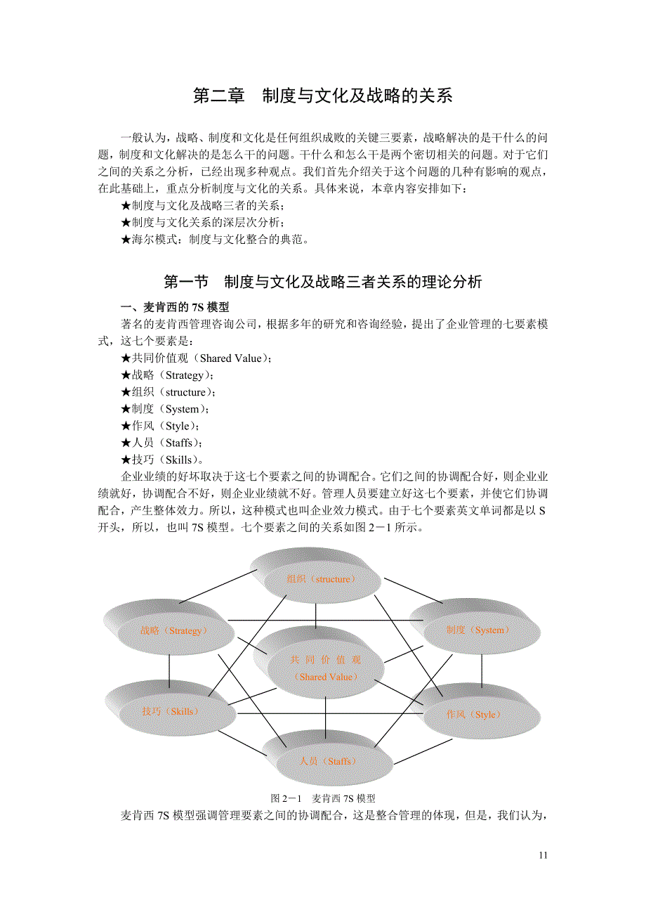 第02章 制度、文化及战略的关系_第1页