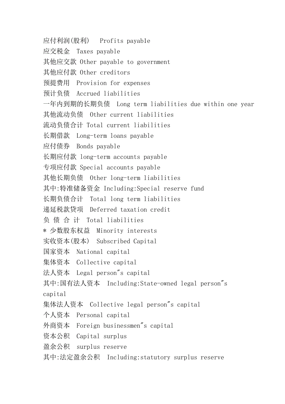 完整英文版资产负债表、利润表及现金流量表96543_第3页