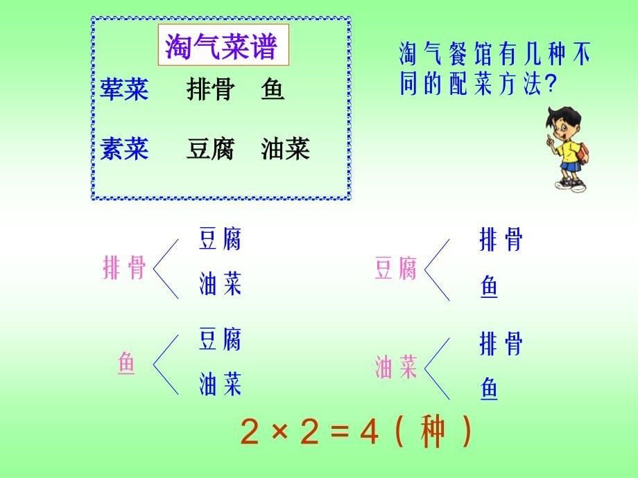 三年级数学搭配中的学问_第5页