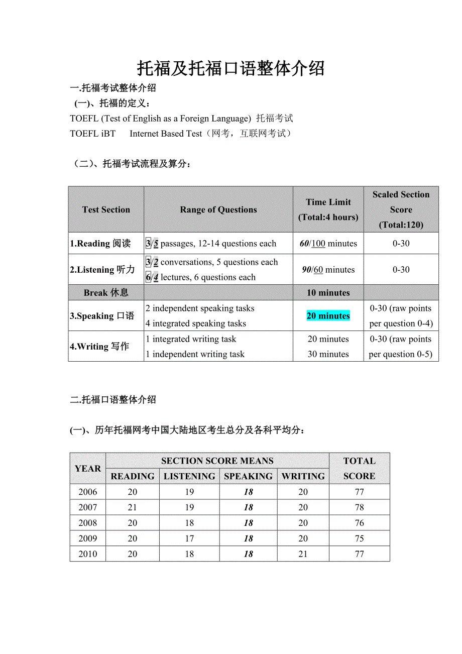 托福及托福口语整体介绍_第1页