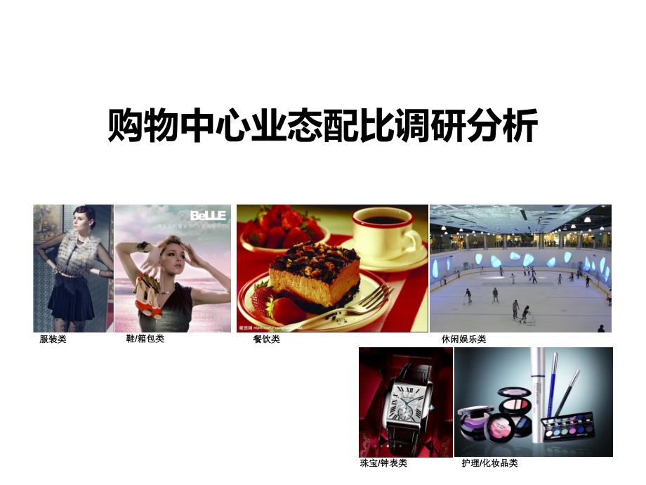 购物中心各品类业态配比分析（50页） .ppt_第1页