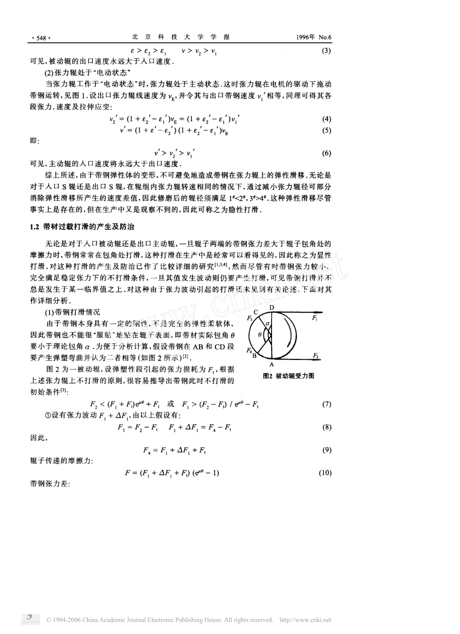 带钢打滑及对拉矫机延伸率损失的影响57805_第2页